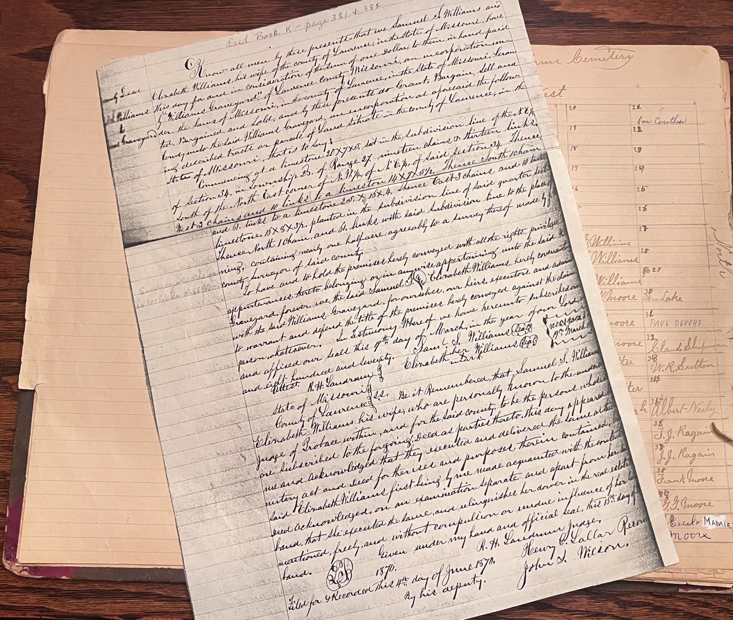 A handwritten copy of the 1870 deed lying across the open pages of the cemetery's log book, which shows a column of lot numbers and family names.